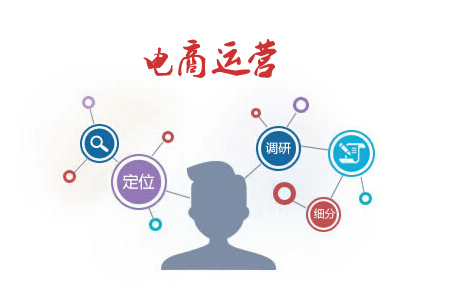 沃爾瑪的新零售競爭戰略 詳情曝光