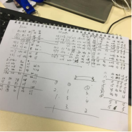 百川技術競賽：和精致死磕，與挑戰為伴——HiShop