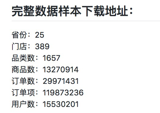 百川技術競賽：和精致死磕，與挑戰為伴——HiShop