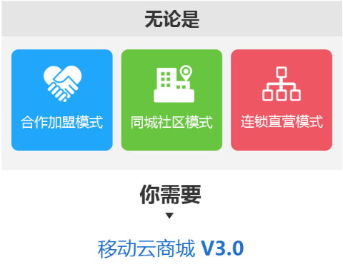 HiShop移動云商城:如何賺取“懶人”的錢