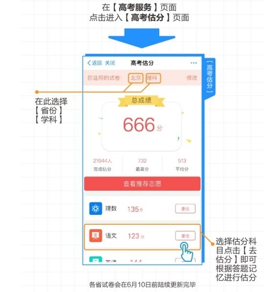 支付寶可提前查高考成績?其實是馬云新零售在
