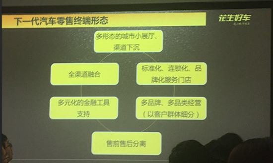 汽車新零售怎么玩？花生好車選擇開設(shè)線下小店