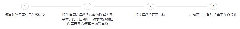 新零售門檻高？新零售如何加盟？