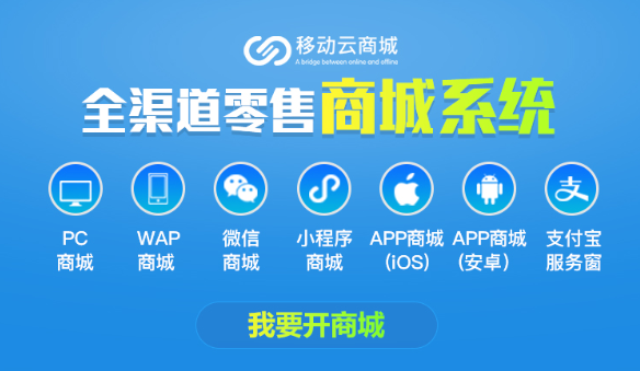 b2c是什么意思(網站有哪些、特點及優缺點)