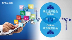 五大社區O2O模式，你適合那種？