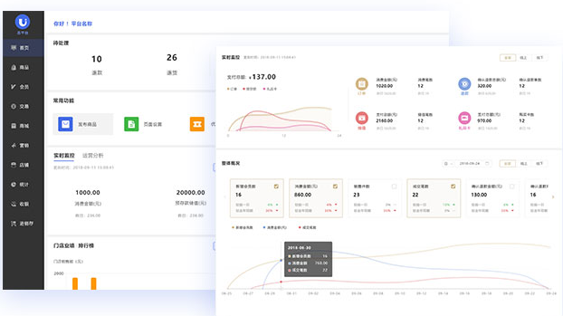 收銀管理系統哪個好免費試用庫存+財務一體化