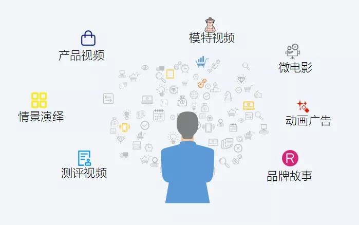 社區(qū)團購的黑暗時期！同質(zhì)化、價格戰(zhàn)、競爭亂象！社區(qū)團購該如何出頭？
