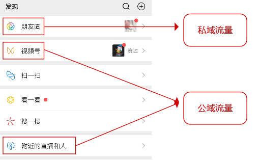 HiMall多用戶商城系統(tǒng)V3.5.3新版上線！玩轉(zhuǎn)私域運(yùn)營，變現(xiàn)才是關(guān)鍵！