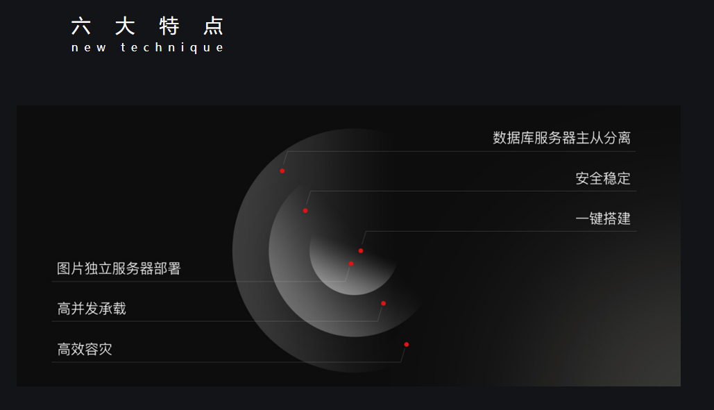 全渠道社交零售商城系統(tǒng)-HiStore正式官宣!好產品值得被等待!