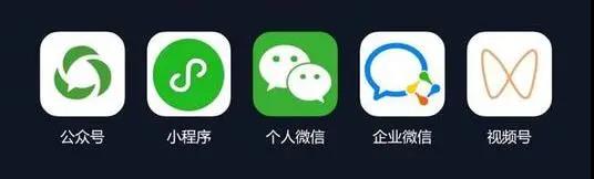轉化率達50%的社群運營小群是如何做到的？
