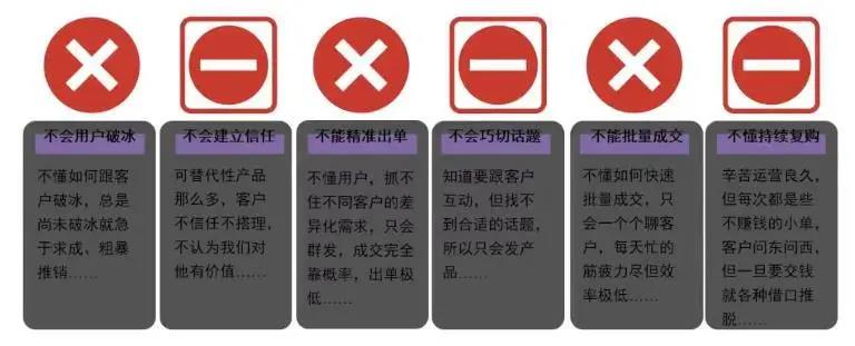 做私域怎么解決被屏蔽拉黑？怎么提升訂單量和成交率？