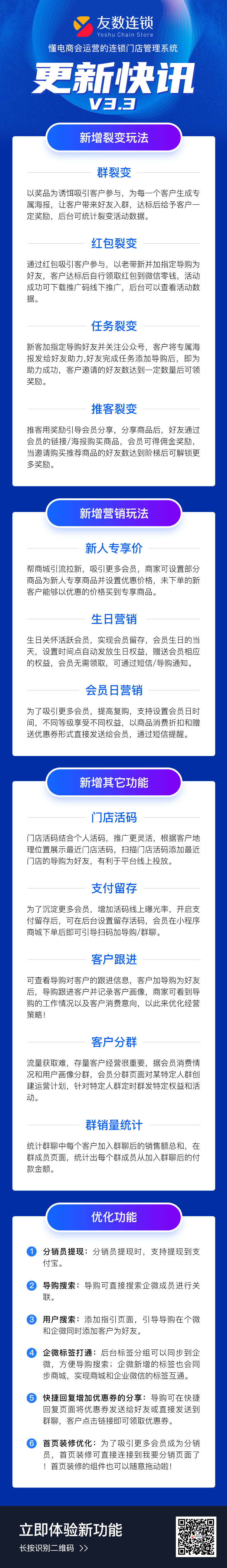 V3.3更新快訊—友數(shù)智慧新零售門(mén)店管理系統(tǒng)新版上線啦!