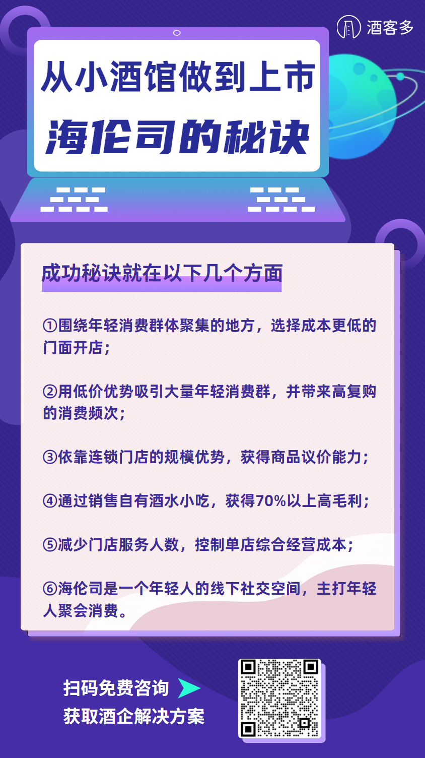 從小酒館做到上市，我們看海倫司的成功秘訣