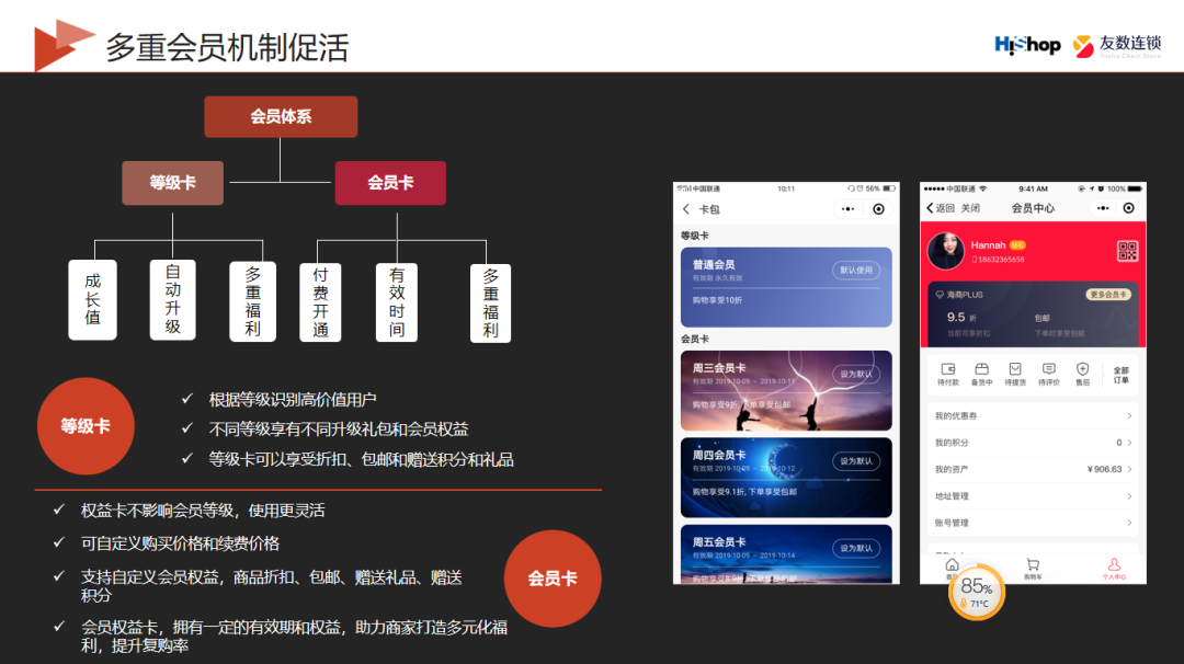 用什么營銷方法可以提升復購率？