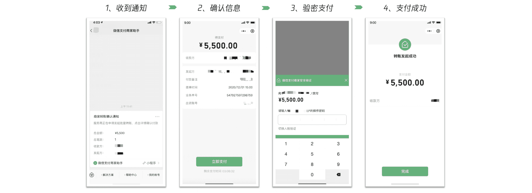 商家轉(zhuǎn)賬到零錢的具體使用流程是什么?