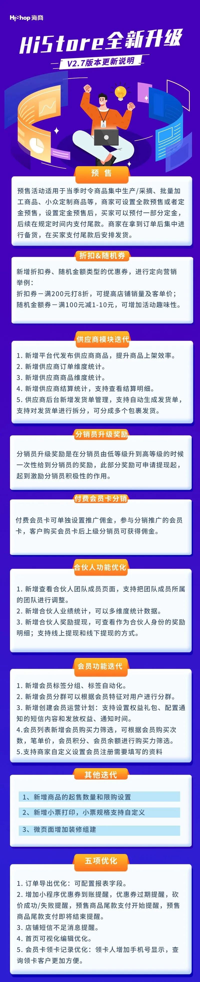 HiStore新版亮相，10+新增功能，讓你的獲客速度翻倍！