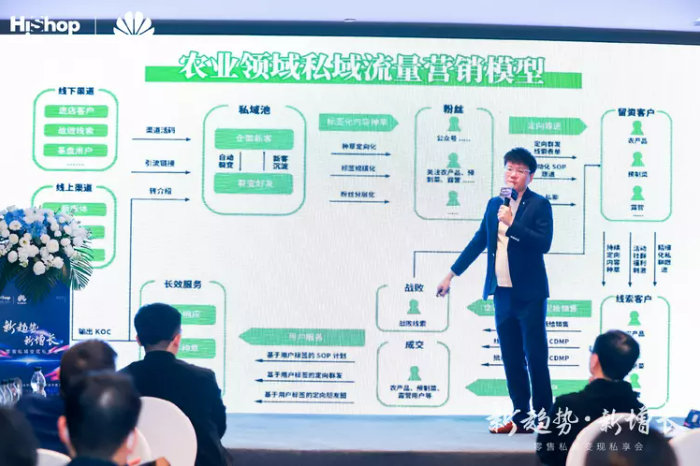 洞見零售新增長：華為云&海商2023新趨勢·新增長——零售私域變現私享會圓滿收官