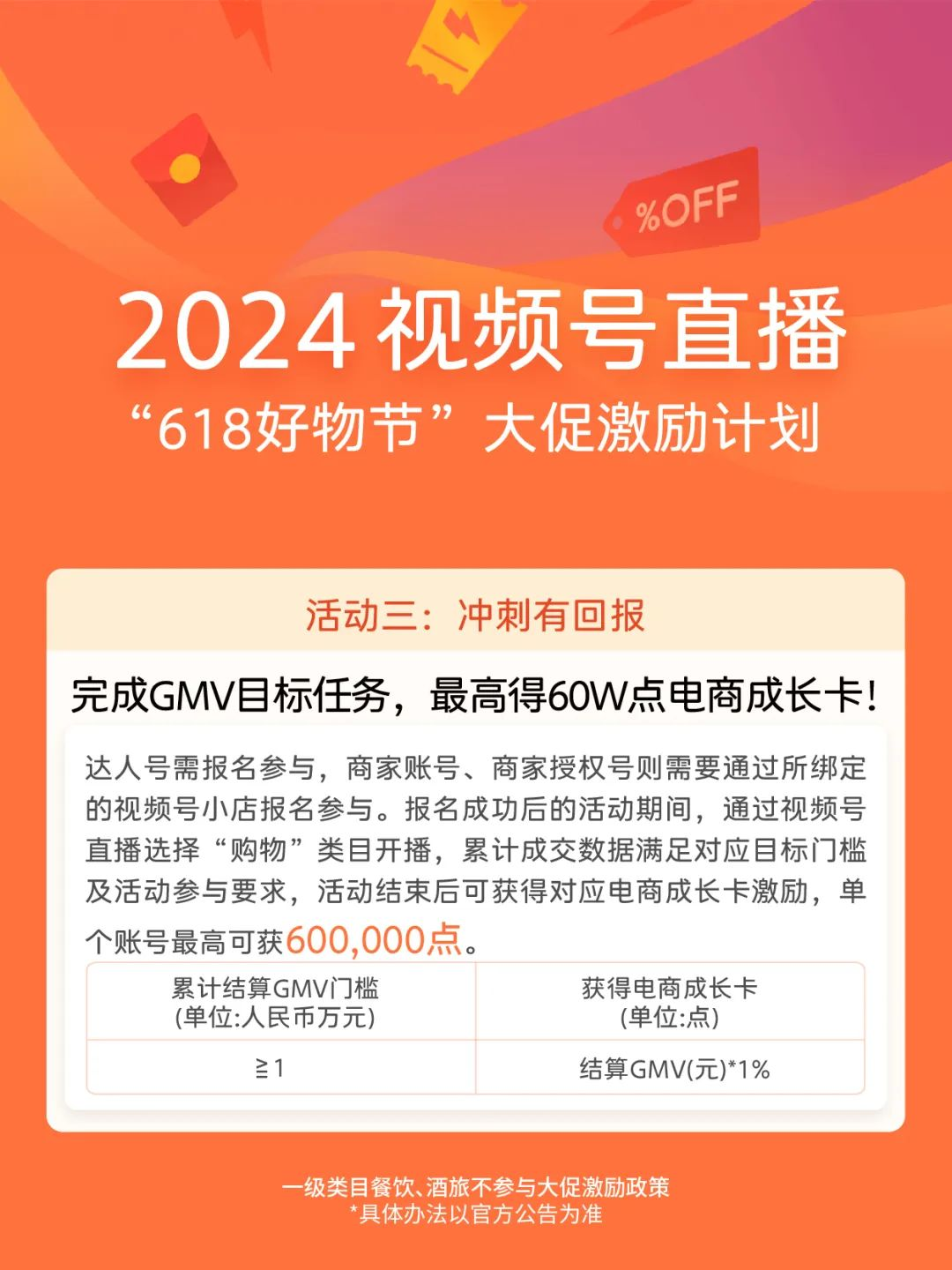 視頻號618激勵計劃公布：百萬級流量派送，商家如何把握流量紅利？