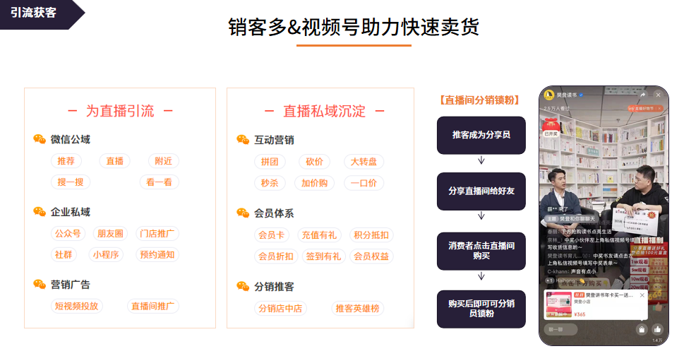 視頻號618激勵計劃公布：百萬級流量派送，商家如何把握流量紅利？