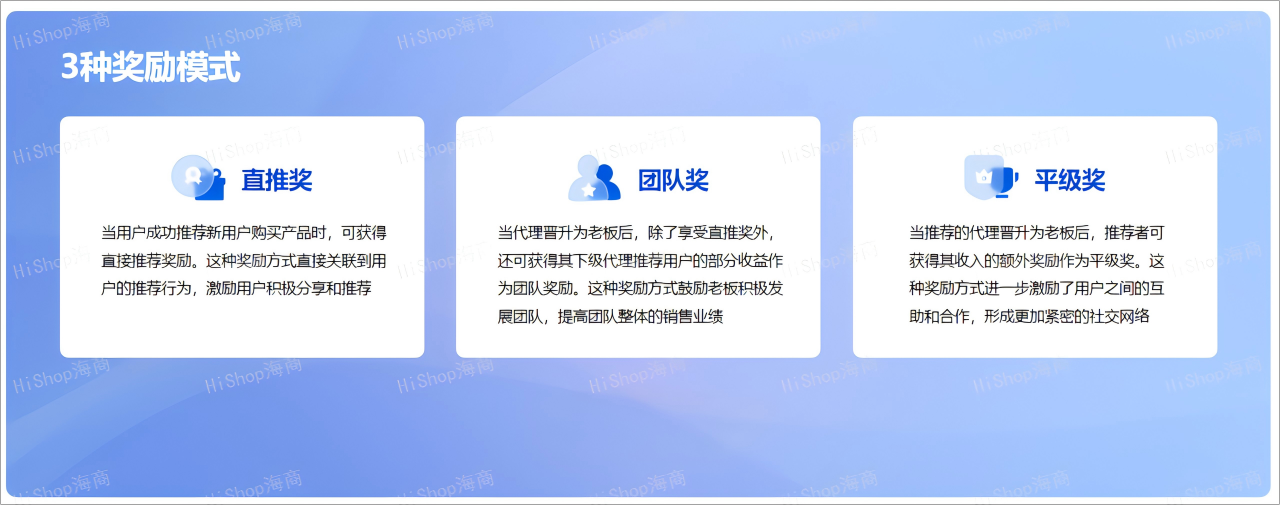 火了!“鏈動2+1”玩法讓初創品牌也能一夜爆紅