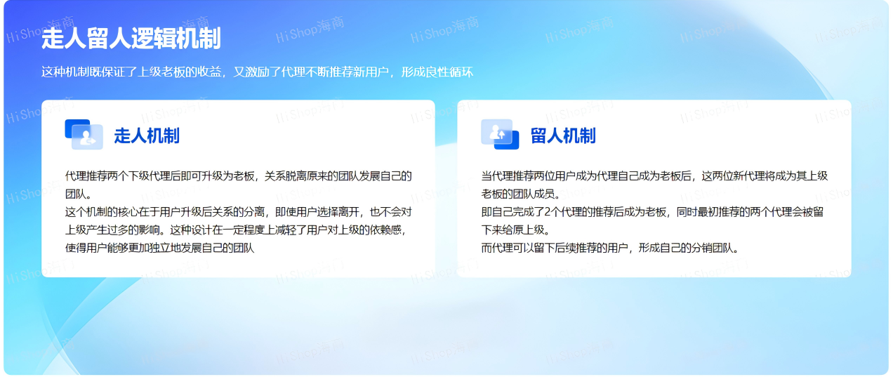 火了!“鏈動2+1”玩法讓初創品牌也能一夜爆紅