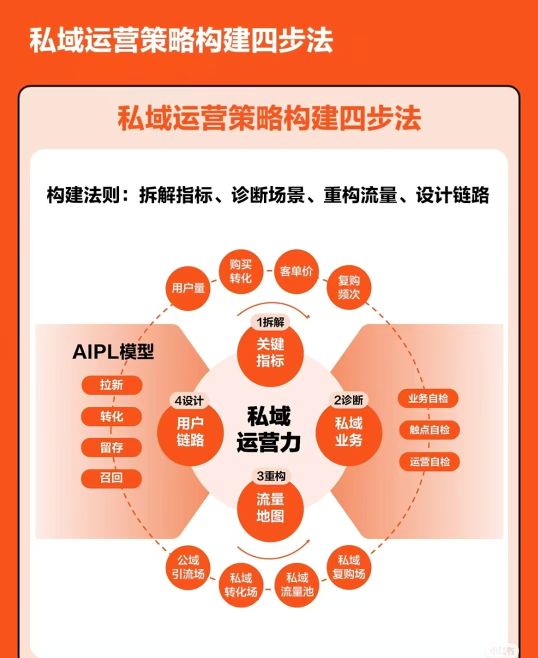 DeepSeek會給白酒行業帶來什么變化?
