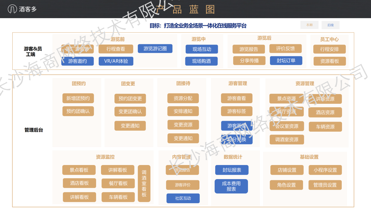 酒客多回廠游產品重磅發布：助力酒企數字化轉型新征程