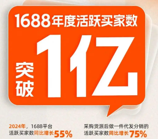 1688全面取消“僅退款”!構建更健康的B端交易生態