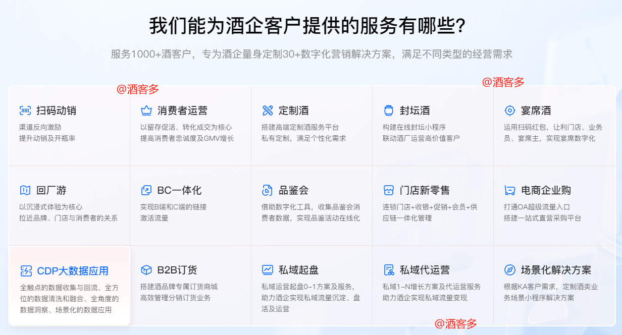 白酒數字化賽道升溫，【酒客多】助力酒業數字化增長破局